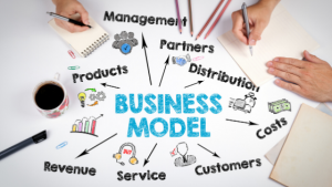 business model